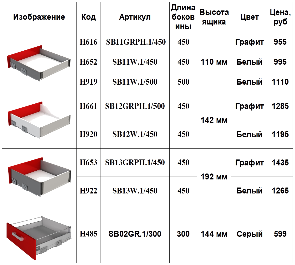 Мебельные Магазины В Омске Цены